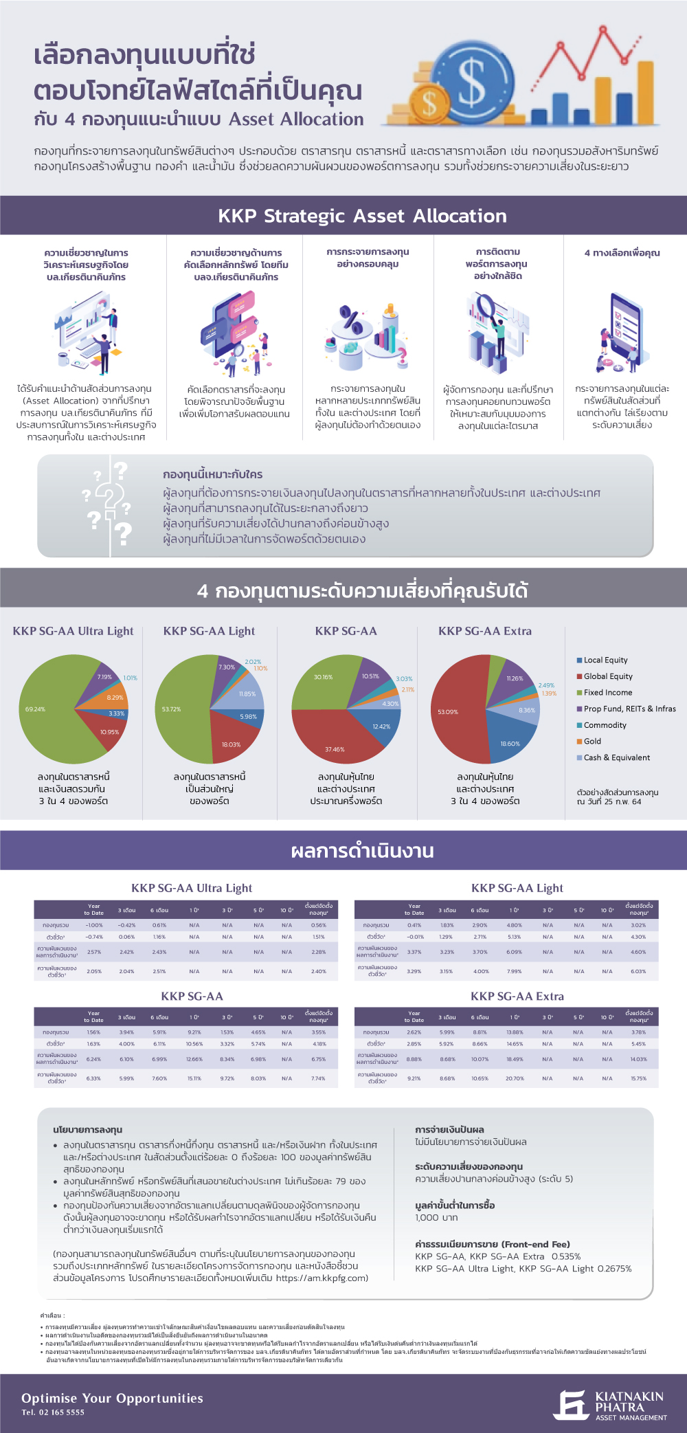 Asset_Allocation_webdesktop_1000x2000