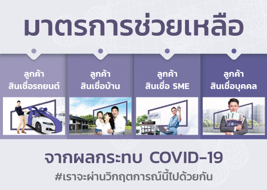 COVID-19-Retail-Loan_2021_2