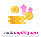 วงเงินอนุมัติสูงสุด 150% ของราคาประเมินรถยนต์