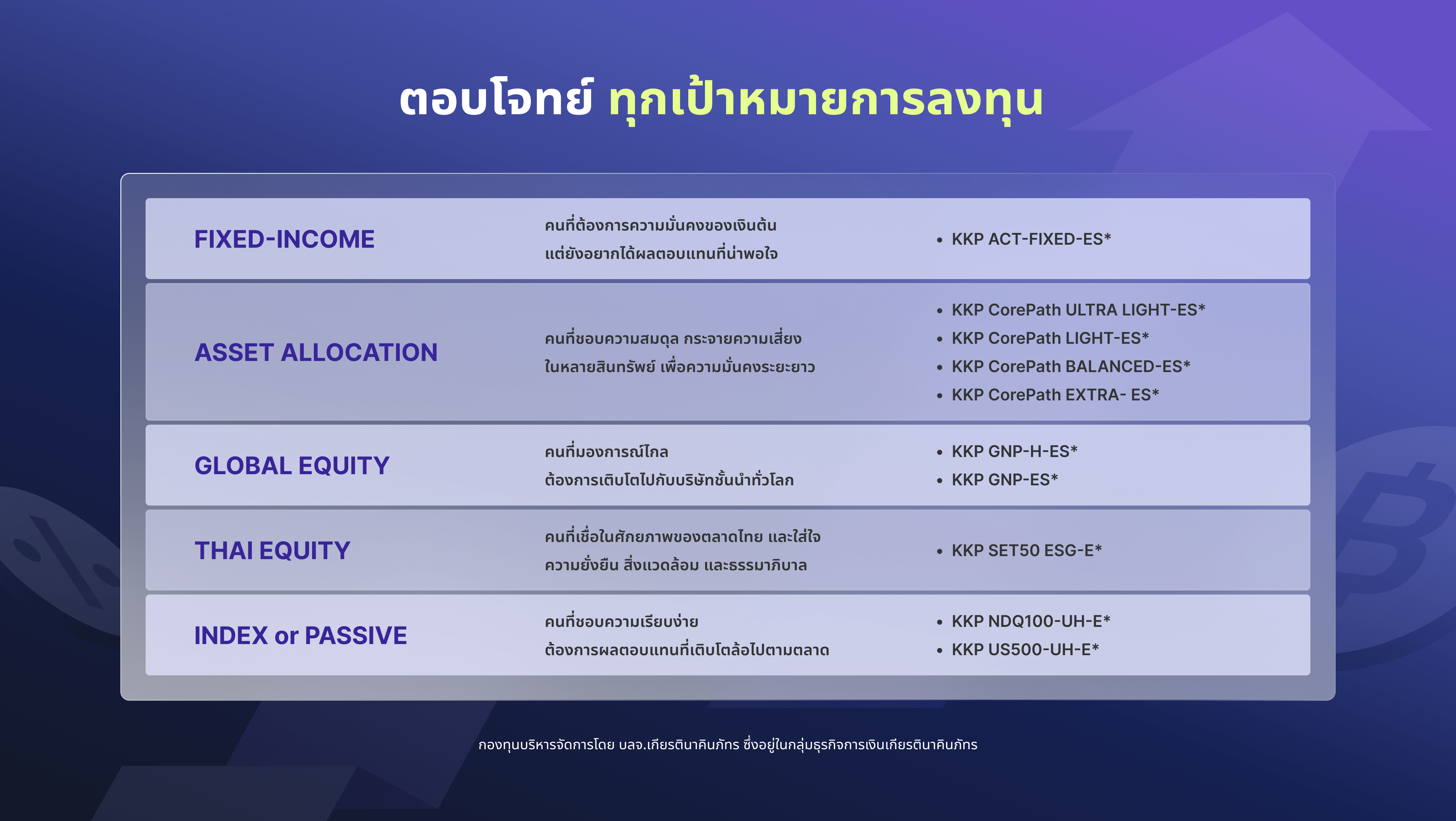 kkp-better-E-Class-interestHiliSection-TH-desktop-min