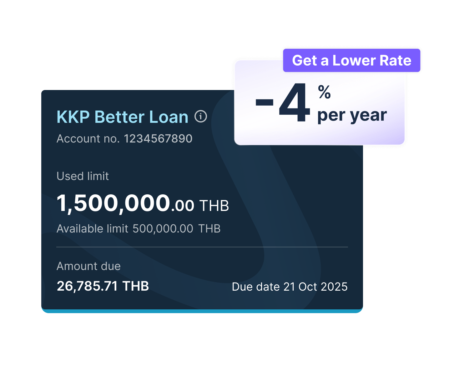 kkp-better-loan-4-min