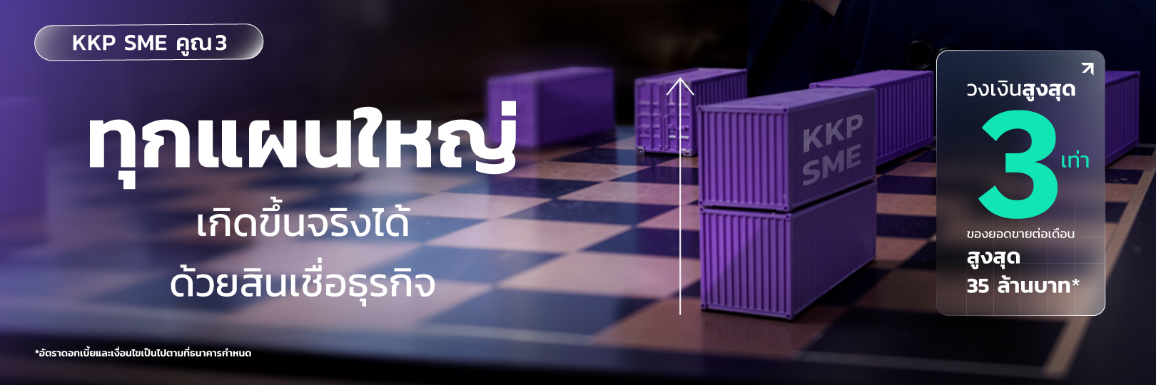 สินเชื่อเพื่อธุรกิจ KKP SME คูณ 3