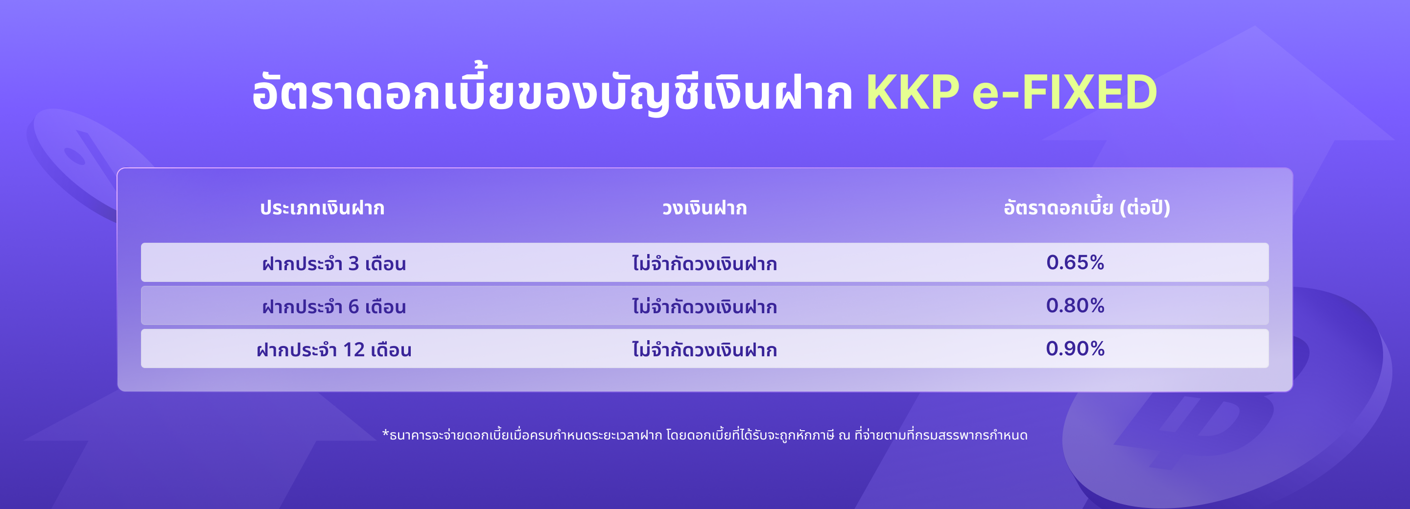 kkpbetter-apr26-desktop-interest-TH