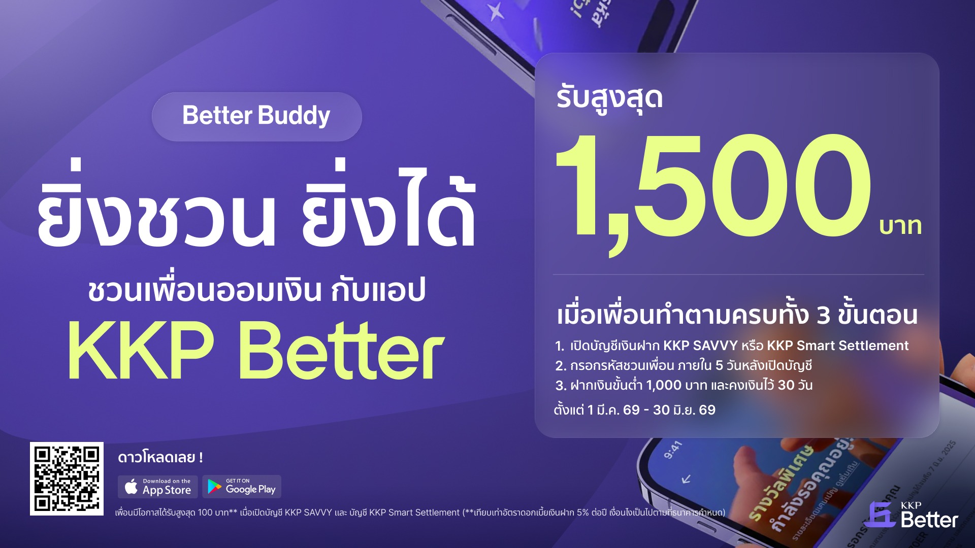 Better Buddy! ชวนเพื่อนมาใช้ KKP Better ลุ้นรับเงินรางวัลสูงสุด 1,500 บาท! 