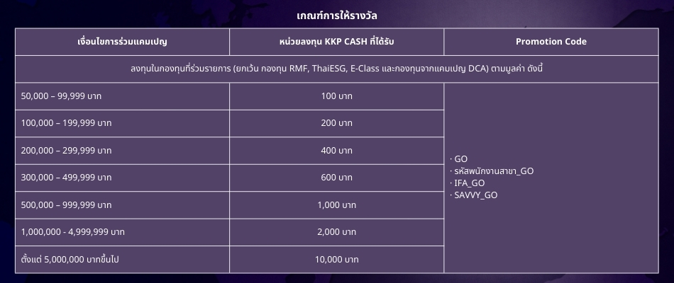kkpbetter-go global-criteria-TH