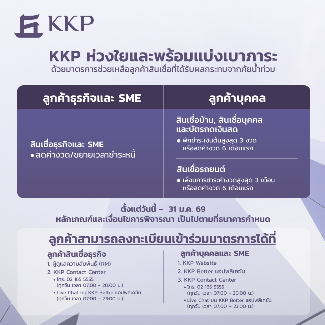 เยียวยาน้ำท่วม_ชายแดน-310169