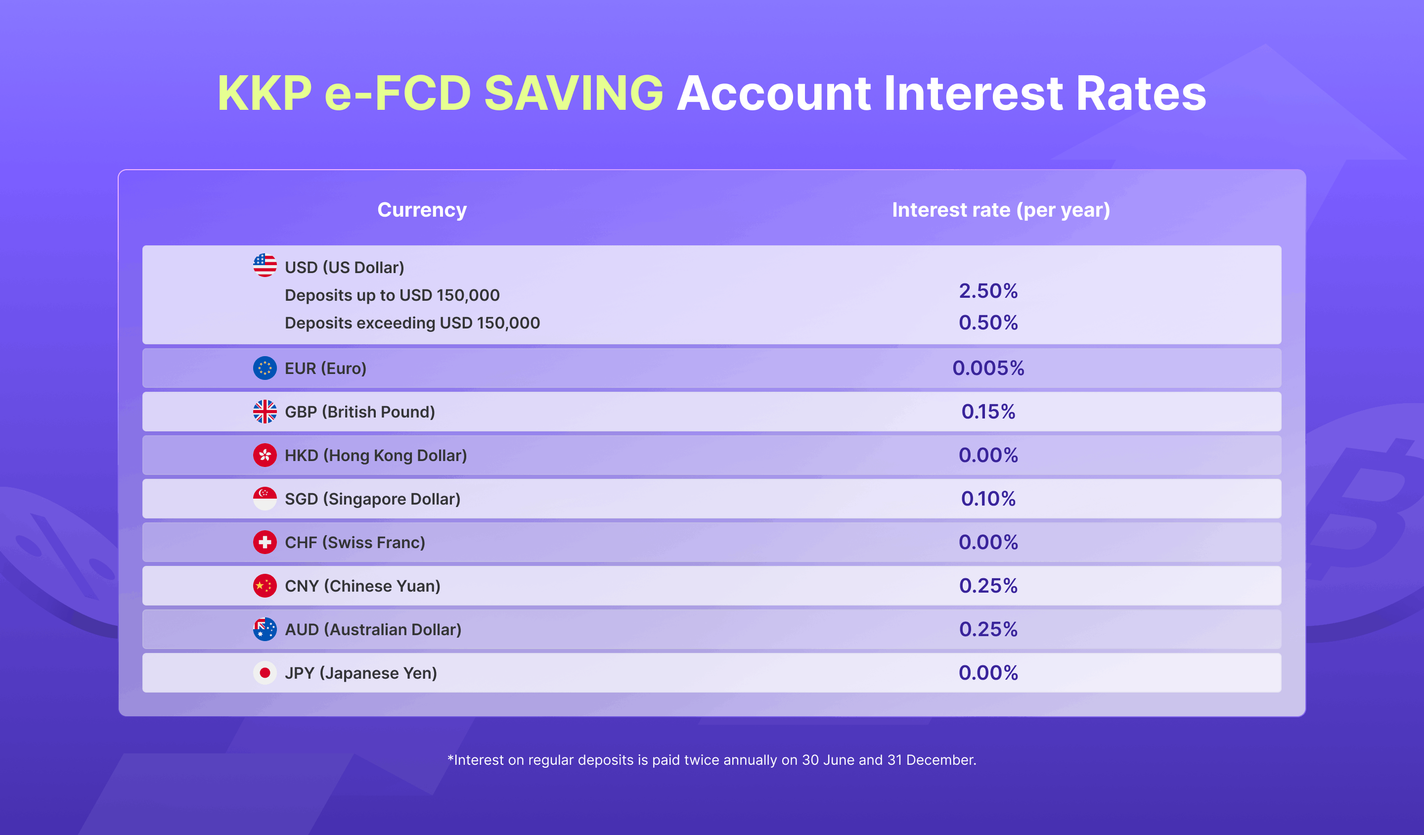 kkp-better-jan26-e-FCD-web-interest-EN