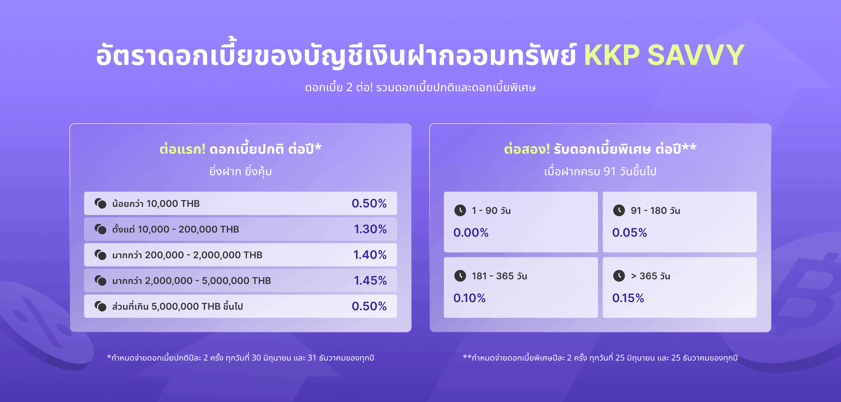 kkp-better-jan26-savvy-web-interest-TH